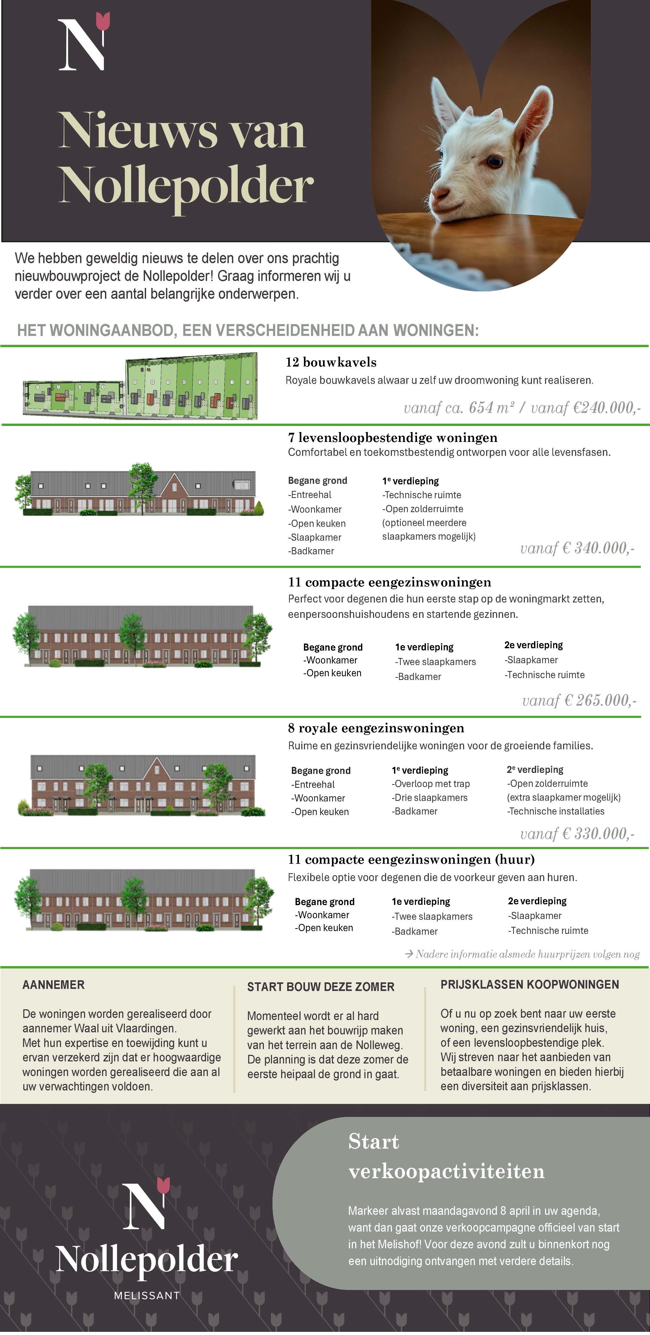 Nieuwsbrief Nollepolder Site