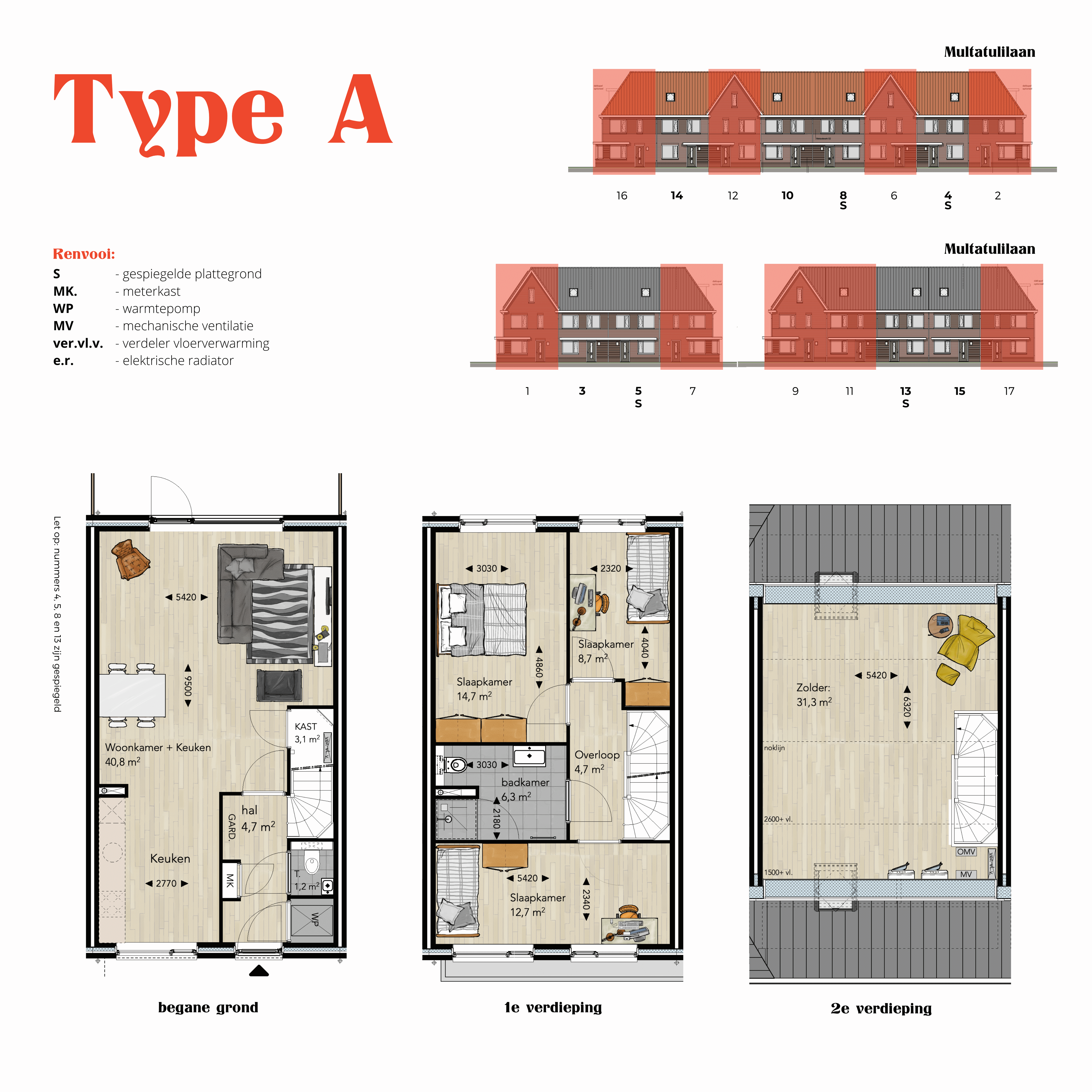 Type A Eengezinswoningen